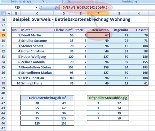 Funktion Excel Sverweis Beispiel Ms Excel Kurs Wien